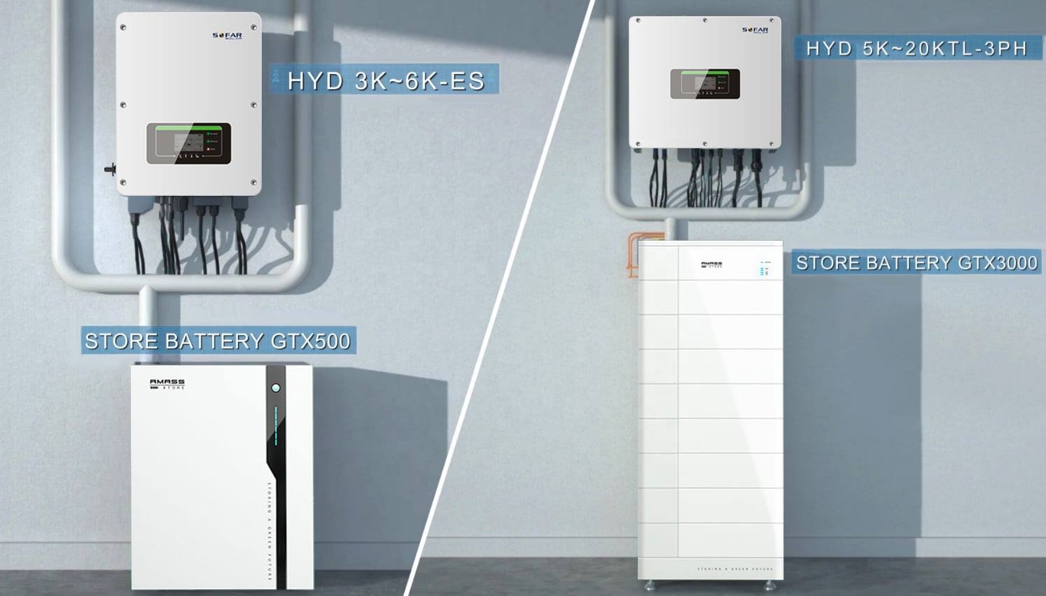 Inverter Hybrid Sofar